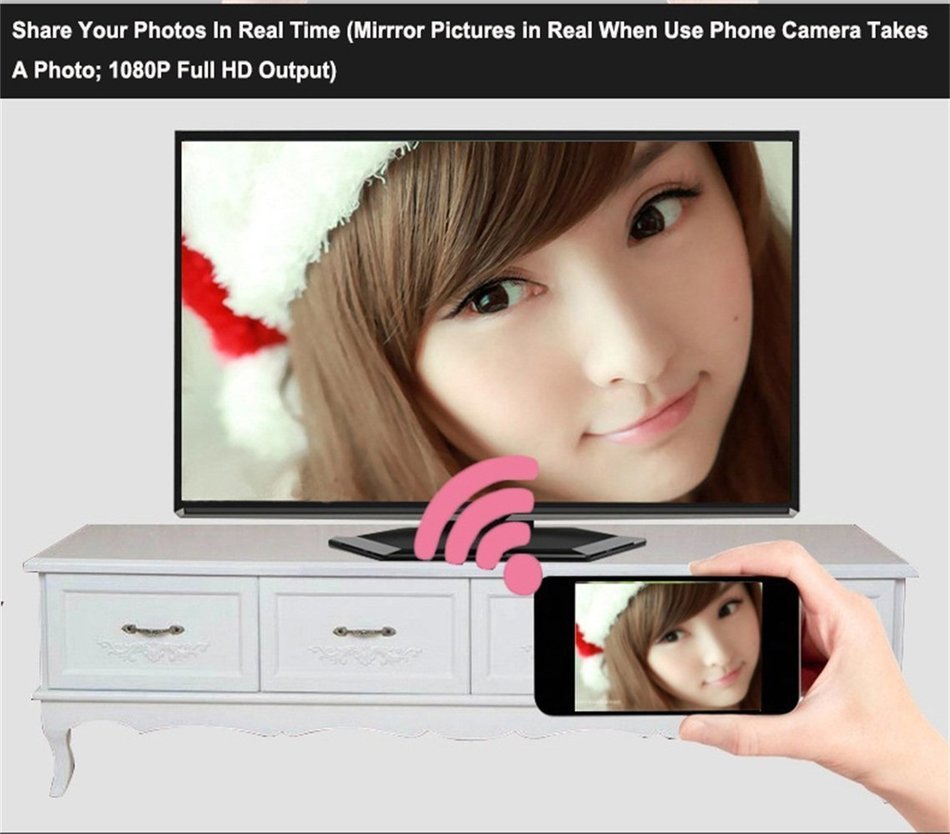 Foxcesd Dongle 1080P Miracast Wireless HDMI Display Adapter Mirroring Streaming Videos, Audio, Picture, Live Camera... N6