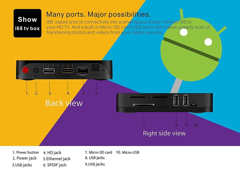 Henscoqi Beelink I68 RK3368 Octa Core Smart Android TV Box Support Bluetooth 4.0 UHD 4K x 2K Full HD 1080P HEVC... N4