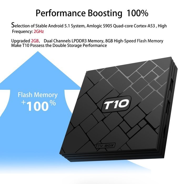 TICTID T10 Android TV Box 4K [2G DDR3/8GB Flash] Amlogic S905 Chipest Quad Core-Android 5.1 Lollipop OS with Kodi... N2