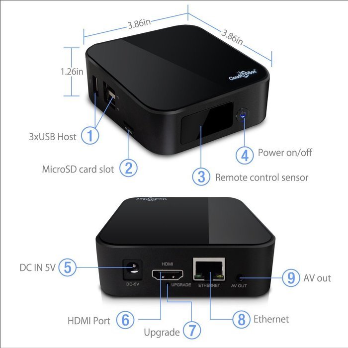 Sungale STB378 Smart TV Box-Your ultimate state-of-the-art online media center