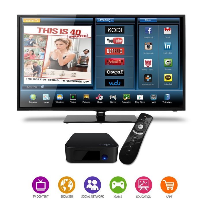 Sungale STB378 Smart TV Box-Your ultimate state-of-the-art online media center N3