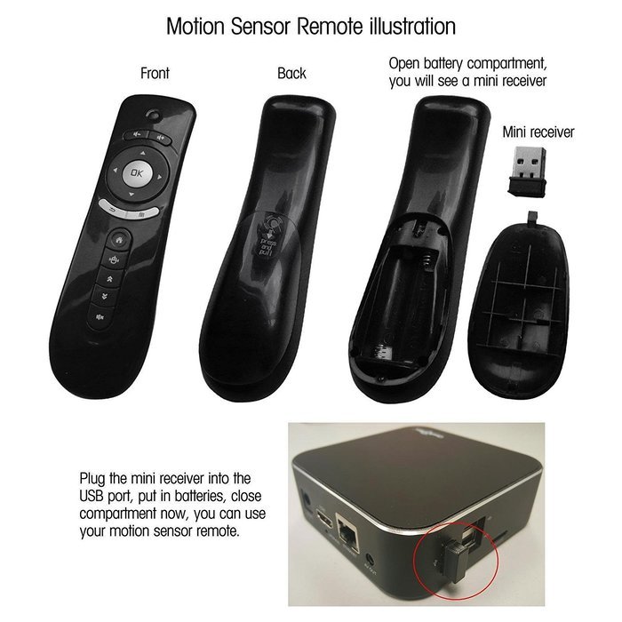 Sungale STB378 Smart TV Box-Your ultimate state-of-the-art online media center N6