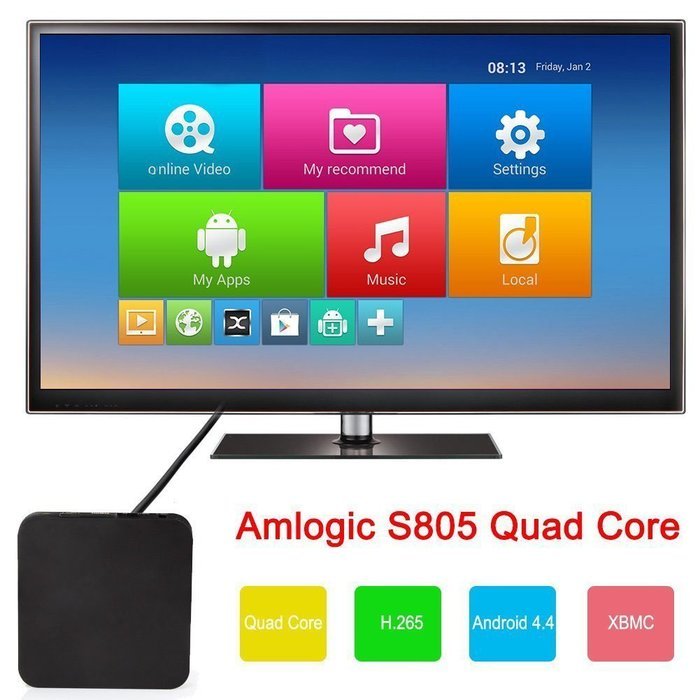 EchoAcc&reg; Electronics S805 Amlogic Android TV Box Quad Core GPU XBMC N2