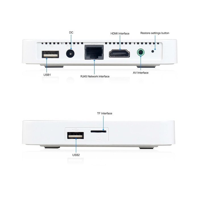 PRE-ORDER UNBLOCK Tech Newest GEN 3 最新安博盒子第三代 S900 PRO INTERNET TV BOX IPTV BOX Unblock Tech Gen3 S900 Pro 16G... N6
