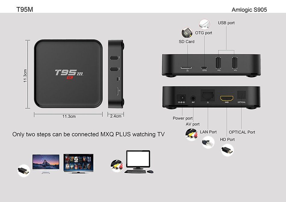 T95M Wifi Android TV Box with Pre Installed Kodi, Quad Core Cortex-A53, 1GB DDR3 RAM and 8GB emmc Flash N2