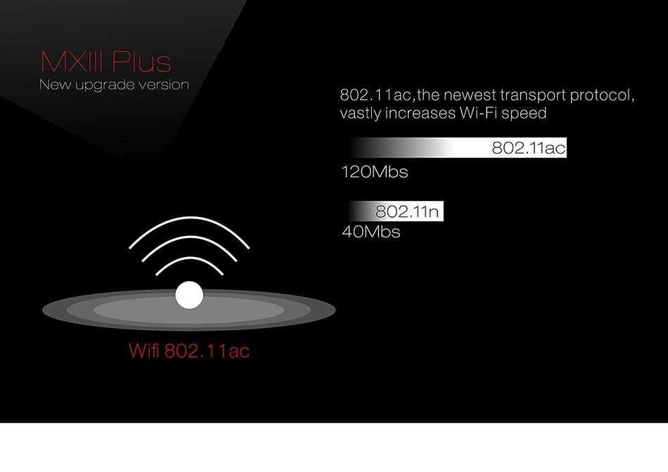 Beelink MXIII Plus (MX3+) Beelink Smart 4Kx2K TV Box Mini PC Streaming Media Player, Android 4.4, Quad Core CPU... N7