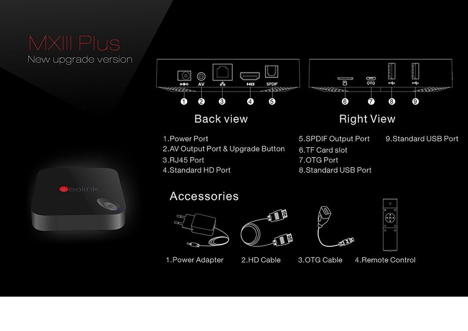 Beelink MXIII Plus (MX3+) Beelink Smart 4Kx2K TV Box Mini PC Streaming Media Player, Android 4.4, Quad Core CPU... N9