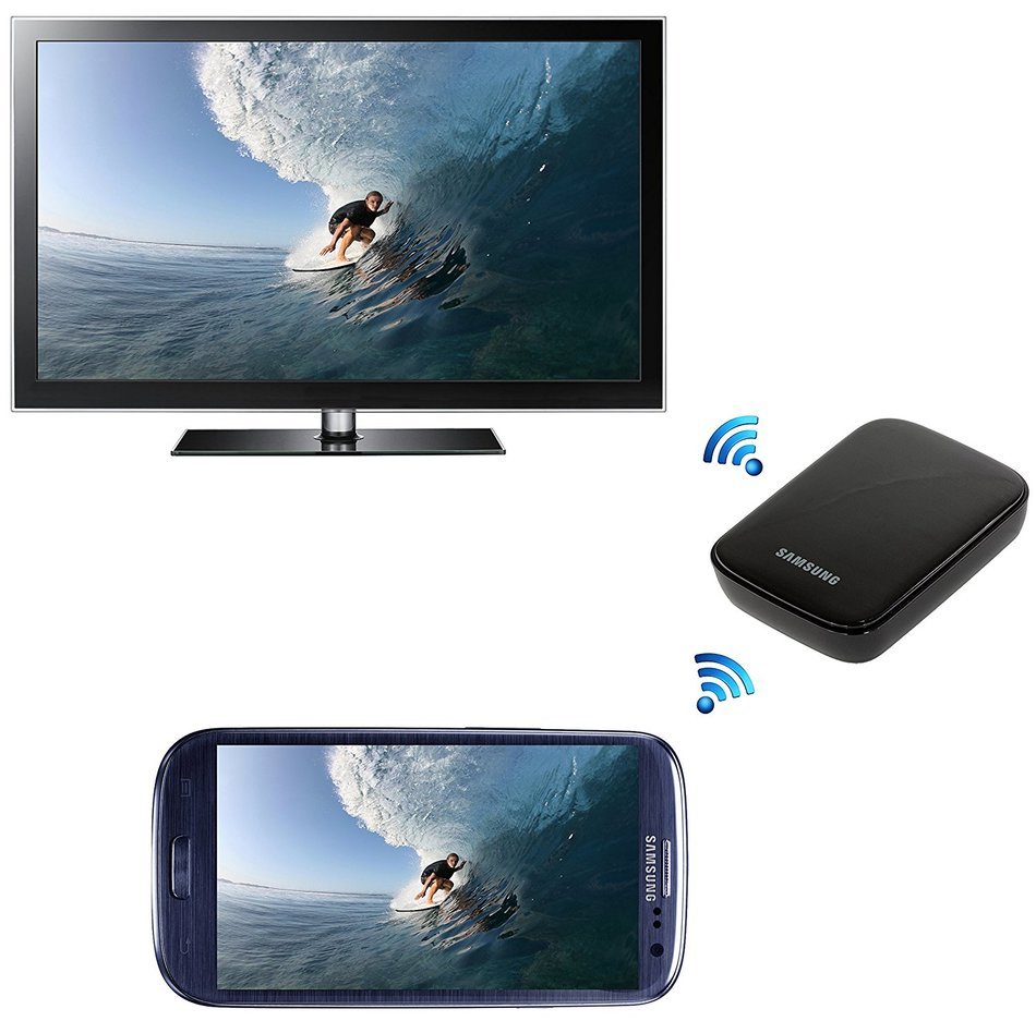 Genuine Samsung Galaxy S3 Wi-Fi Display Hub EAD-T10UDEG N8