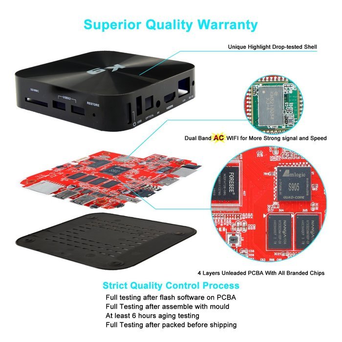 Android TV BOX Zoomtak K9 Amlogic S905 A53 64bit CPU Quad Core With Android 5.1 OS 1GB/8GB XBMC/Kodi 16.1 Streaming... N4