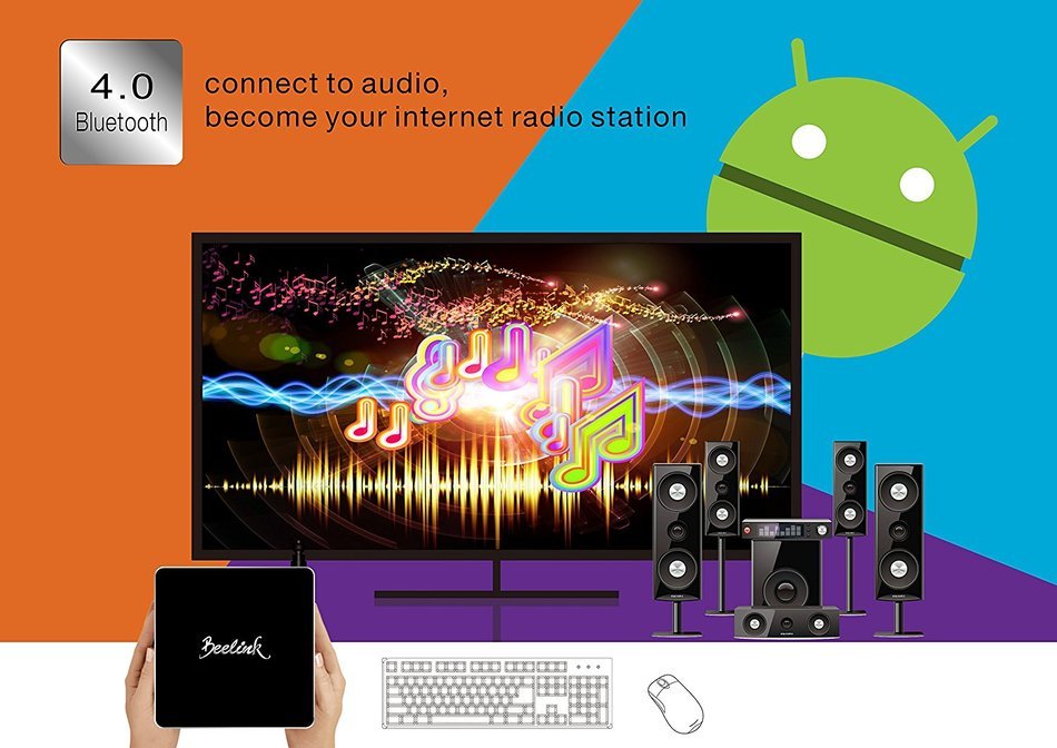 Beelink R68 Meta Android 5.1 Lollipop 4K*2K TV Box KODI Rockchip RK3368 Octa Core 2G/16G AC WIFI LAN BT 4.0 HDMI... N7