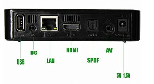 Generic Linux MAG250 TV Box N3