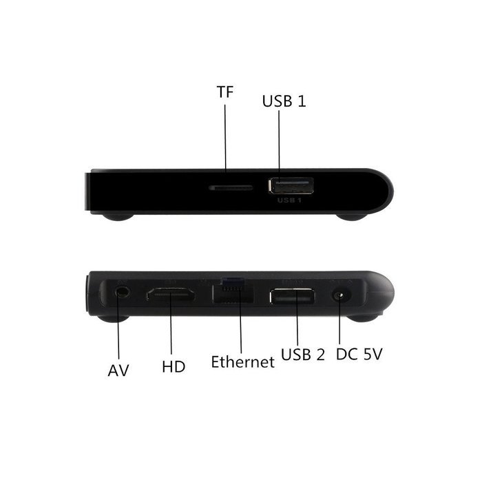 Puersit Smart Android 5.1 TV BOX Amlogic S905X Quad-Core 1G ROM/8G eMMC Full Loaded Kodi 16.1 Streaming Media... N5
