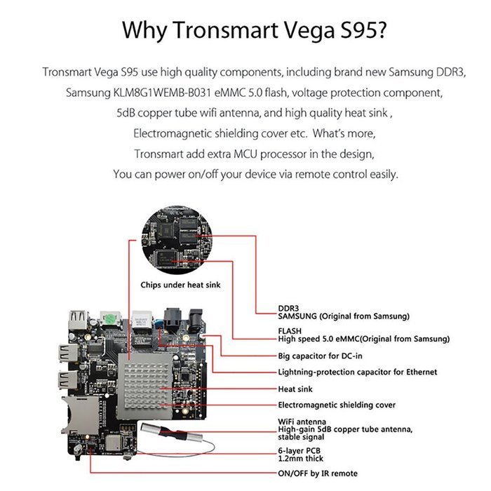 Tronsmart Vega S95 Pro 4K Android TV Box Amlogic S905 3D Blu-ray Android 5.1.1 1G/8G 802.11b/g/n Gigabit LAN Bluetooth... N9