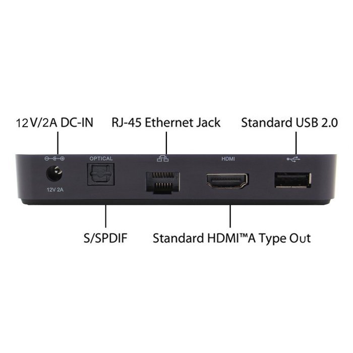 Tronsmart Vega S95 Pro 4K Android TV Box Amlogic S905 3D Blu-ray Android 5.1.1 1G/8G 802.11b/g/n Gigabit LAN Bluetooth... N11