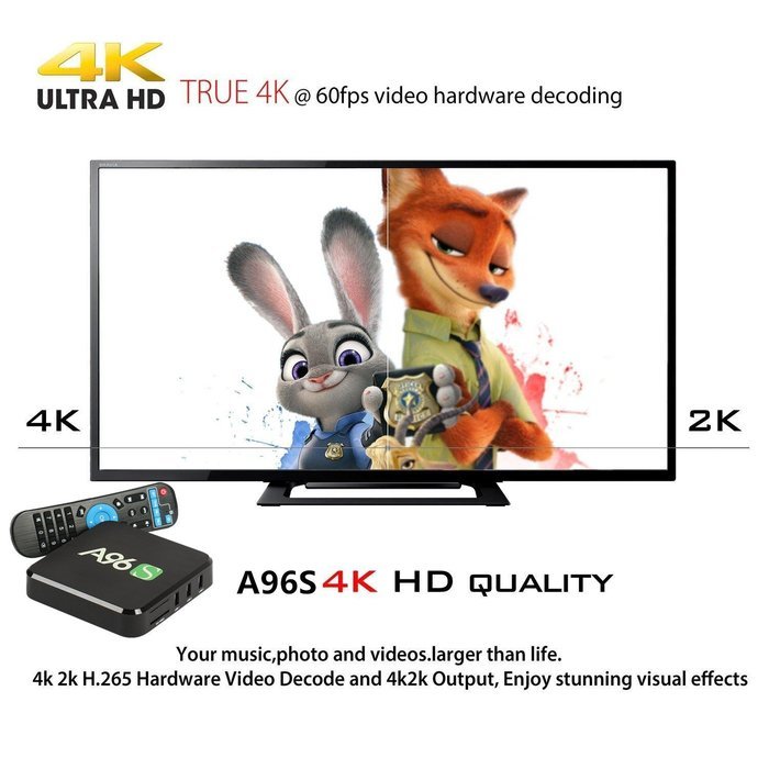 [2017 Free Wireless Mini keyboard]Bros Unite A96S KODI 17.0 Fully Loaded Android TV BOX Amlogic S905X Quad Core... N5
