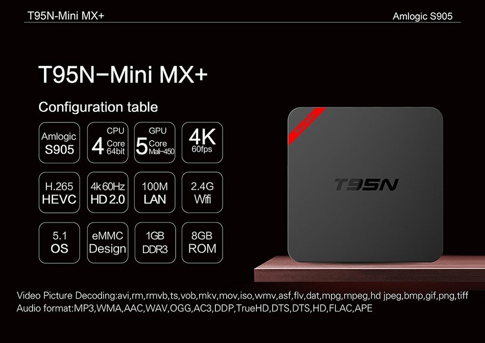 2016 T95N Android TV Box Built in 2.4G WiFi Amlogic S905 Android 5.1 Quad Core 1GB/8GB H.264 4K N2