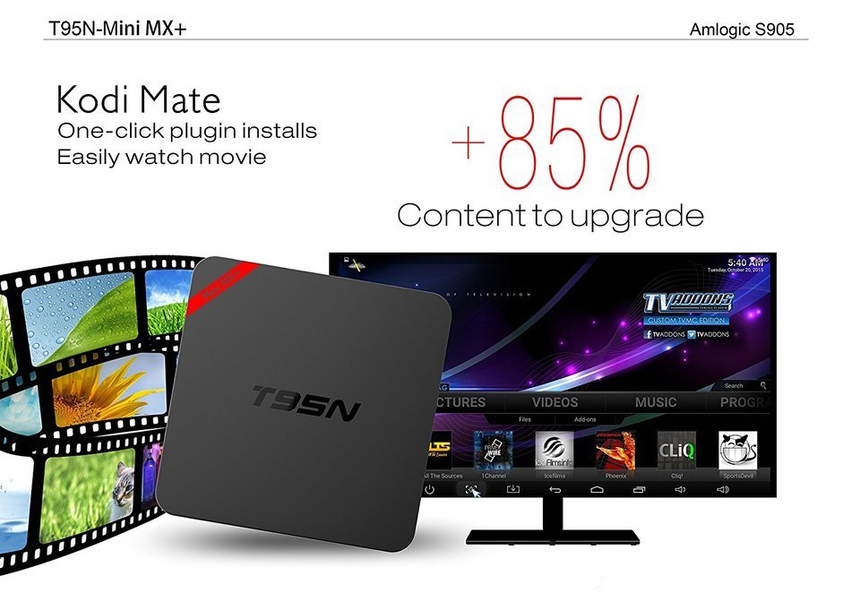 2016 T95N Android TV Box Built in 2.4G WiFi Amlogic S905 Android 5.1 Quad Core 1GB/8GB H.264 4K N4