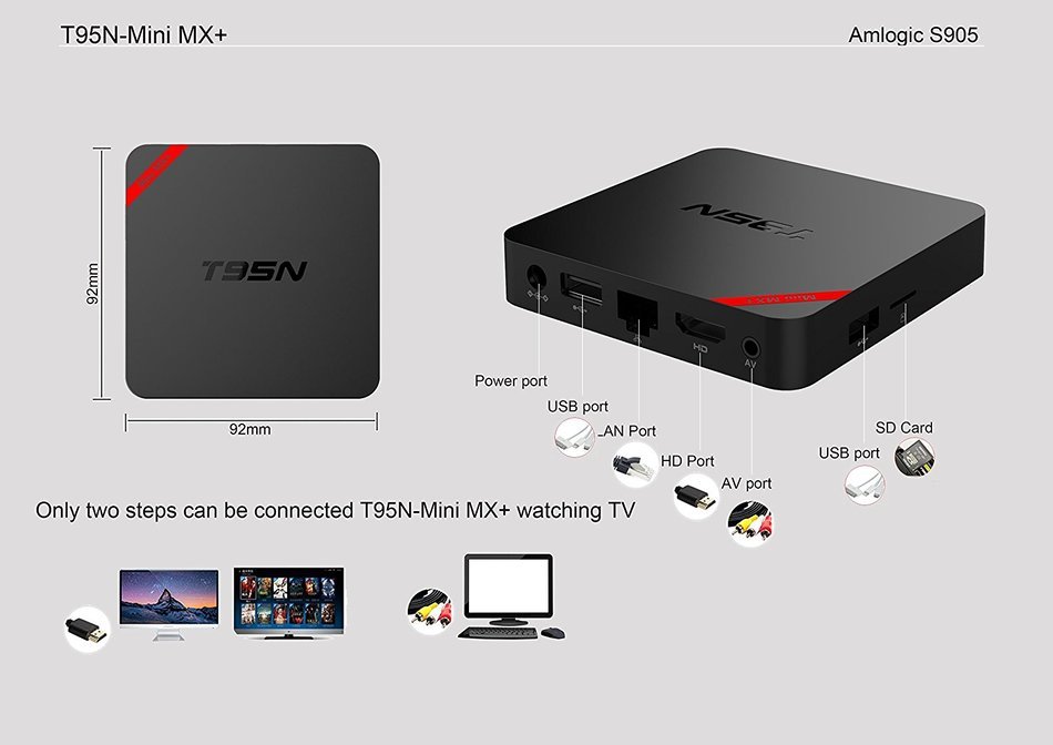 2016 T95N Android TV Box Built in 2.4G WiFi Amlogic S905 Android 5.1 Quad Core 1GB/8GB H.264 4K N5