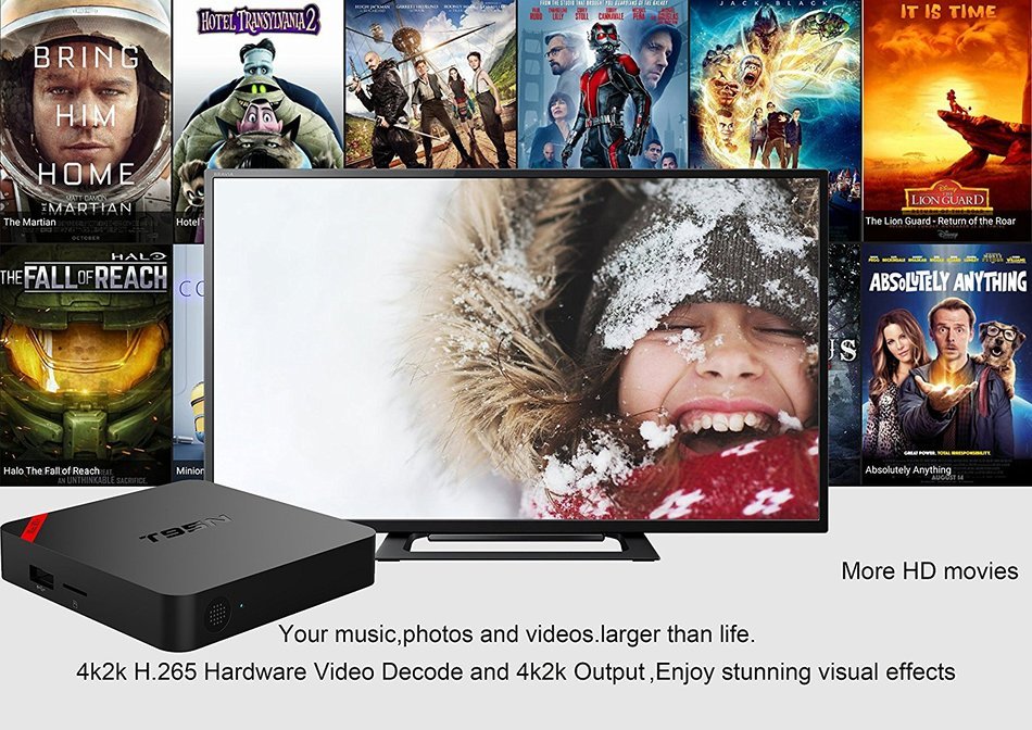 2016 T95N Android TV Box Built in 2.4G WiFi Amlogic S905 Android 5.1 Quad Core 1GB/8GB H.264 4K N6
