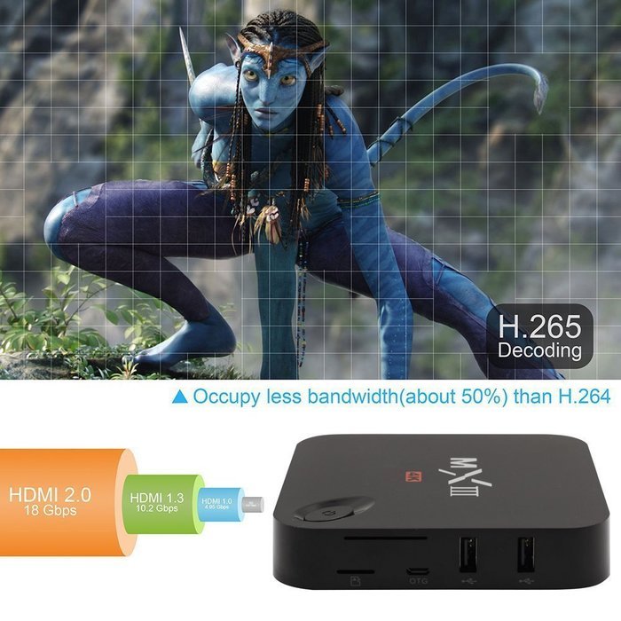 [Free Wireless Keyboard + Mouse] J-DEAL&reg; 1000M LAN MX3 MXIII-G Android 5.1 TV Box Newest CPU Amlogic S812 Fully... N6