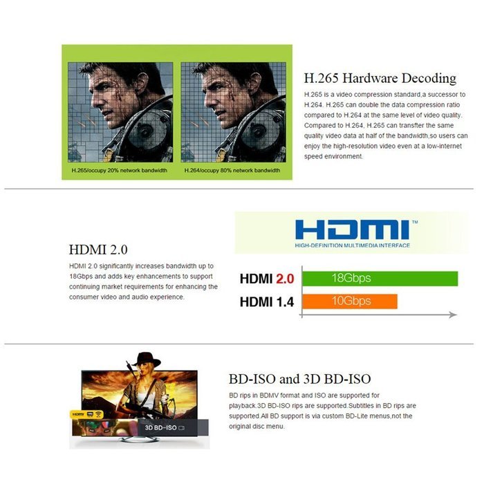 HiMedia H8 Kodi TV Box Android 5.1 Smart Mini PC Lollipop Streaming Media Player 64bit Octa-Core 2GB Ram 16GB... N5