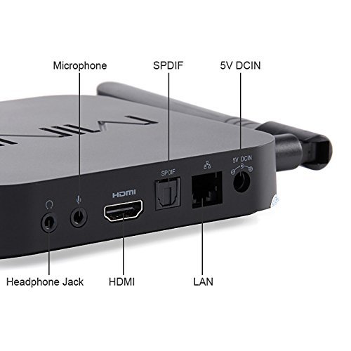Fully Loaded By Primo Techno MINIX NEO U1 Android 5.1 Streaming Media Player + MINIX NEO A2 lite Wireless Keyboard N7