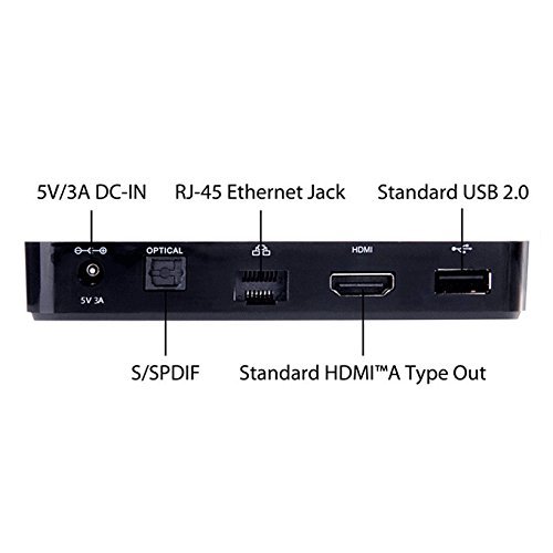 Tronsmart Vega S95 Meta Amlogic S905 4K 2GB/8GB 1000M LAN XBMC Miracast OTA TV Box Android Mini PC N2