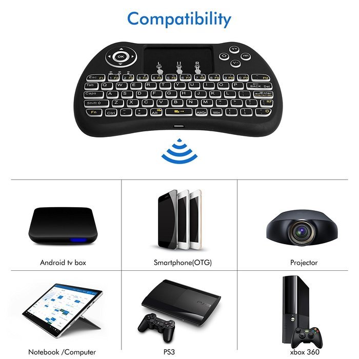 (Updated With Backlit)LYNEC 2.4Ghz Wireless Mini Touchpad Keyboard with Mouse Touchpad for PC, Pad, Xbox 360,... N4