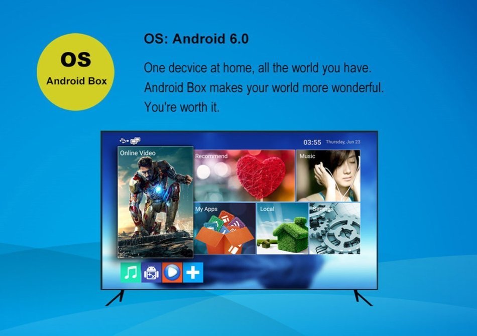 2017 New Model Tx3 Pro2 Android 6.0 Marshmallow Amlogic S905X VP9 HDR 4K H.265 64BIT TV BOX Kodi 16.1 Pre-installed... N4
