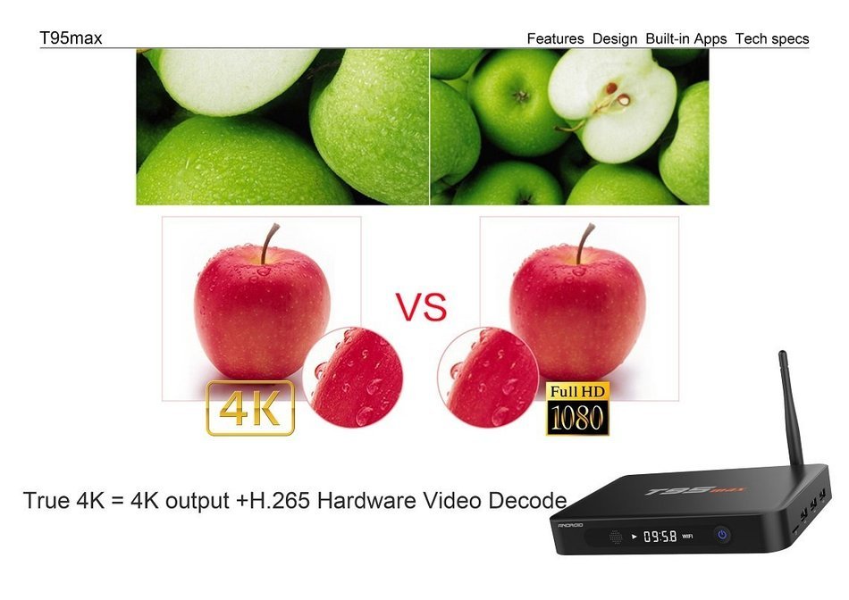 Easytone T95 max Android 5.1 TV Box Amlogic S905 Kodi 16.0 XBMC Pre-installed Quad Core 2GB DDR3 32GB EMMC 2.4G... N9