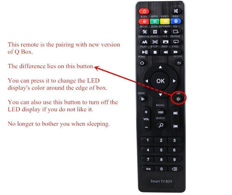 iNepo Q Box 2GB 8GB Android 5.1 Google TV Box Amlogic S905 with Kodi16.0 Bluetooth4.0 WiFi 2.4GHz H.265 4K2K 60fps... N6