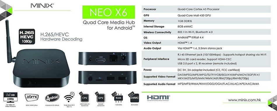 Jesurun&reg; MINIX NEO X6 Smart TV Box Mini PC & Media Streaming Player; Android 4.4 KitKat, Quad Core Cortex A5 Processor... N8