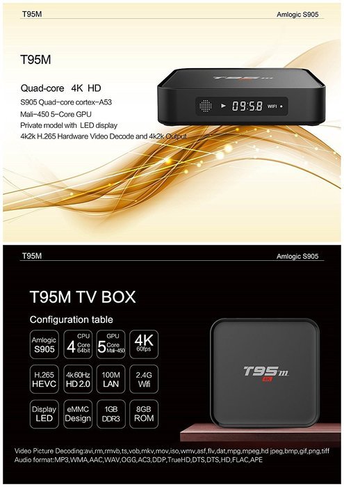 WISEWO T95M Smart TV Box Android 5.1 Amlogic S905X Quad Core KODI/XBMC Fully Loaded 4K2K Mini PC Streaming Media... N7