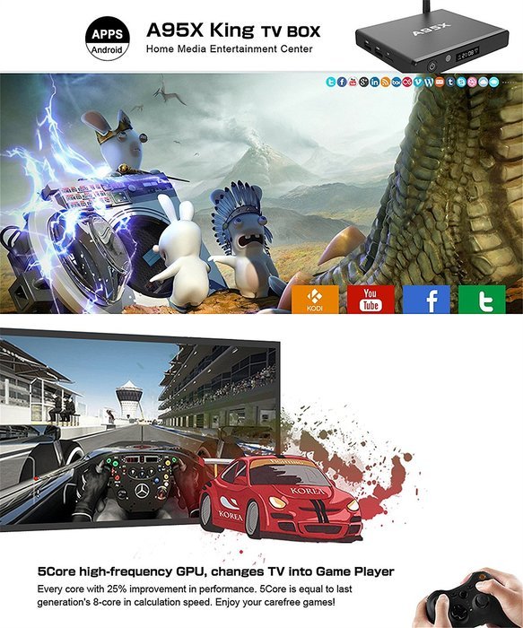 WISEWO T95M Smart TV Box Android 5.1 Amlogic S905X Quad Core KODI/XBMC Fully Loaded 4K2K Mini PC Streaming Media... N12