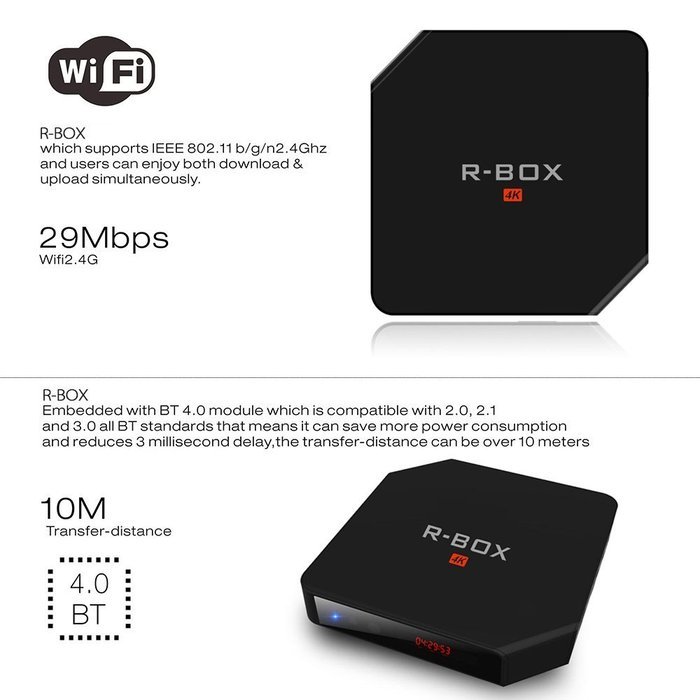 Vipwind R-BOX Android TV Box 2GB RAM 8GB ROM KODI 16.1 Fully Loaded 4K TV BOX 2.4G Dual Wifi LAN Bluetooth4.0... N7