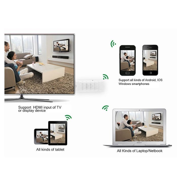 Top-Longer 1080P WiFi HDMI TV Dongle Mirror Display Adapter For Airplay Miracast DLNA N7