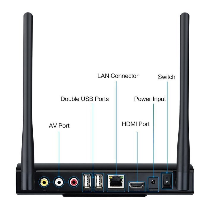 EMISH X800 Android 5.1.1 TV Box 3368 Octa-Core 64 Bits 1G / 8G UHD 4K * 2K Mini PC Kodi / XBMC / Miracast / AirPlay... N2