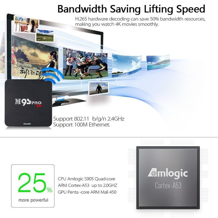 Docooler&reg; M9S-PRO Smart Android TV Box Android 5.1 Amlogic S905 Quad Core XBMC KODI UHD 4K 1G / 8G Mini PC WiFi... N4