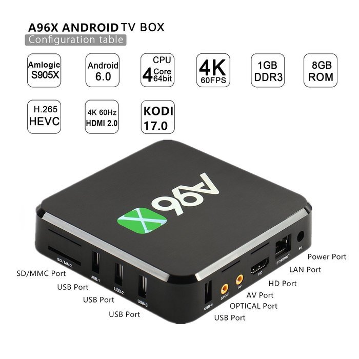 [2017 Free Wireless Mini Keyboard]WIIKEE A96X Android TV Box with KODI 17.0 Fully Loaded Add-ons Amlogic S905X... N2