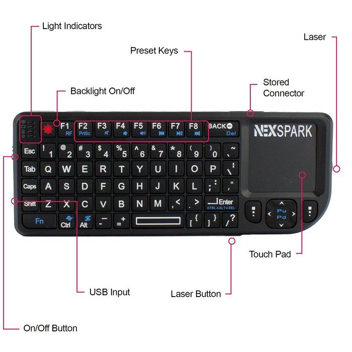 Loolbox Arabic IPTV Box + NEXspark Mira Ultra Mini Wireless Keyboard UM1, Arabic Channels TV Box, 400+ Arabic... N4