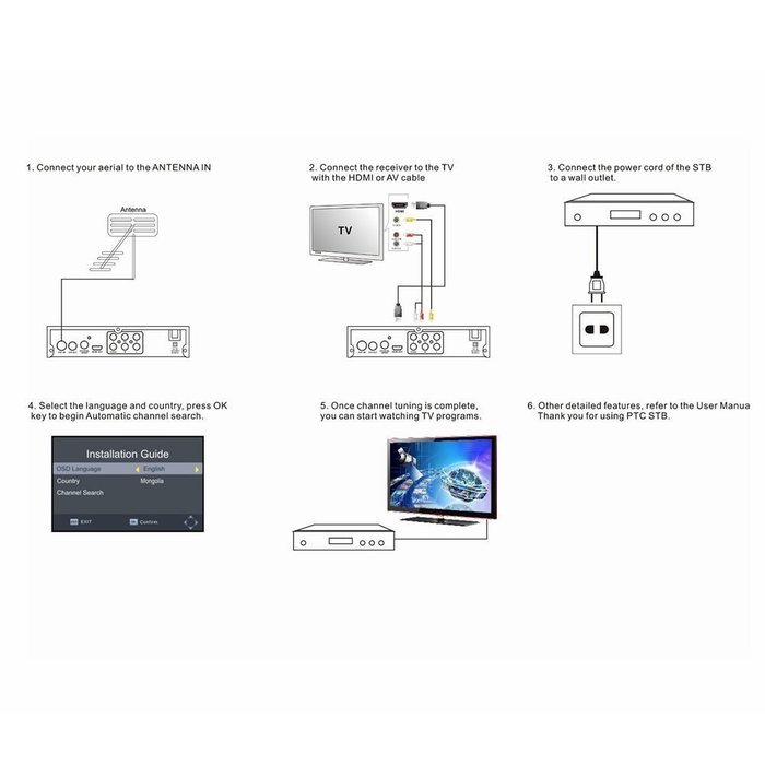 niceEshop(TM) ATSC TV Box Digital Convertor HDTV Receiver Signal Antenna HDMI PVR Analog (US Plug) N5