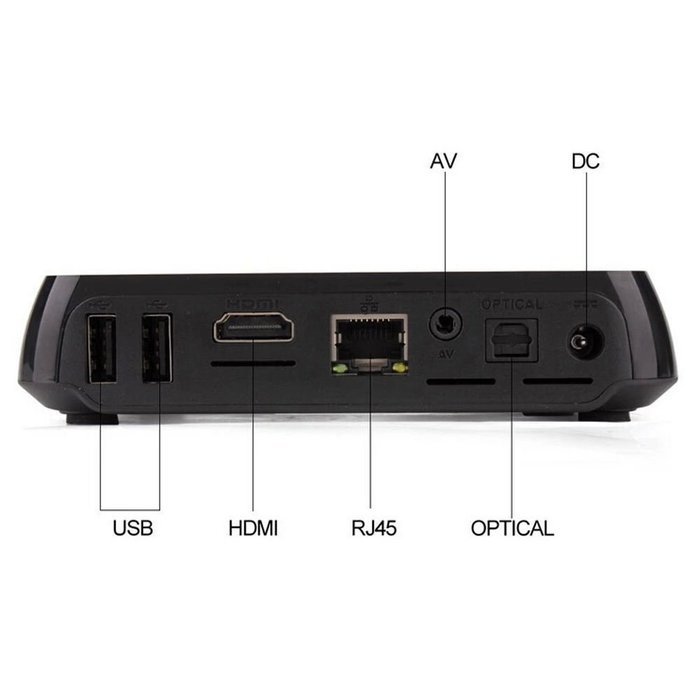 COOLEAD Android 4.2 TV Box Fully Loaded Free Sports Free Movies free Boxsets Plug and Play 1080p Dual Core 400... N10