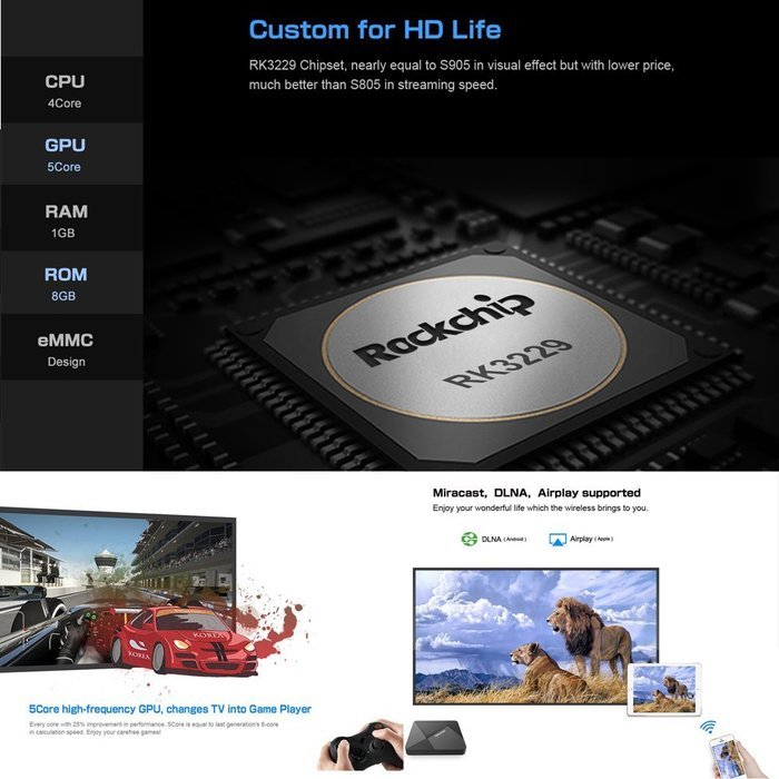 HONGYU [New Series] D5 Android TV Box 1GB /8GB Rockchip RK3229 Quad Core 32bit Android 5.1 with 2.4G Wifi 100M... N7