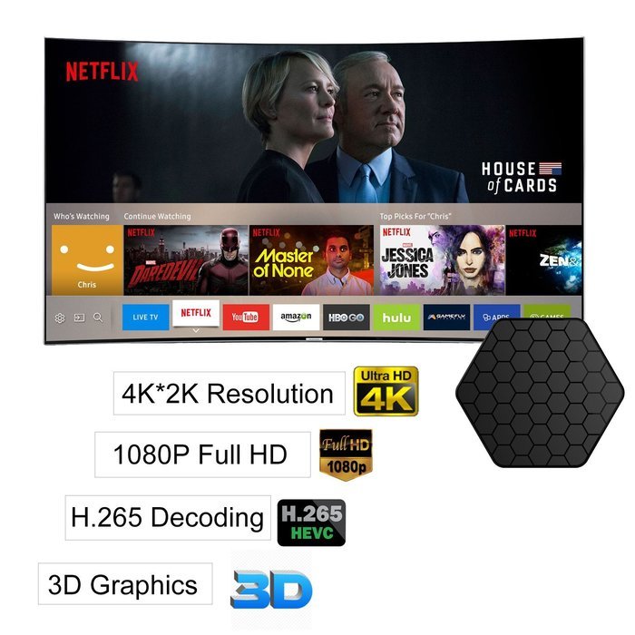 AVATTO Hexagon 8 Kodi Customized Android TV Box , Amlogic S912 OCTA Core 2G RAM 16G Flash 4K H.265 Streaming Media... N3