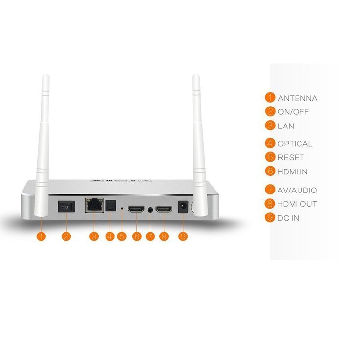 Zidoo X9 4K 3D Blu-ray Multi Media Player 2G 8G Quad-Core Dual Band Wi-Fi Bluetooth 4.0 KODI Streaming Media Player... N4
