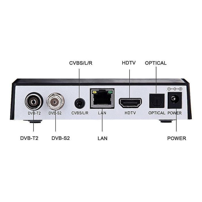 niceEshop(TM) Android 5.1 KII Pro TV Box T2 S2 2GB/16GB Amlogic S905 64bit 4K Supports DVB-S2/DVB-T2 Digital Satellite... N3