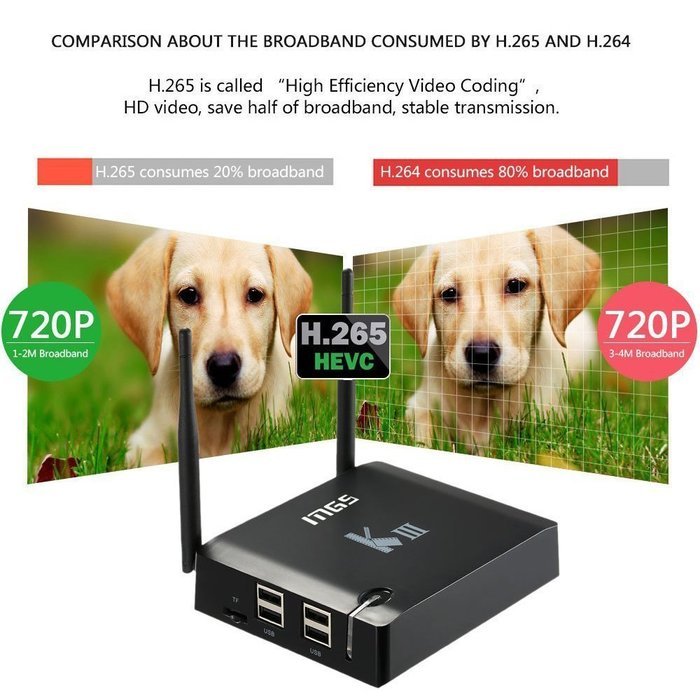 MGS Newest KIII TV Box Amlogic S905 Android 5.1 Quad-Core 2G/16G K3 2.4/5G Dual WiFi XBMC UHD 4K 3D Kodi Fully... N2