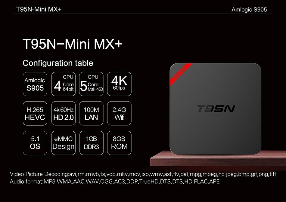 T95N Quad-core Android TV Box 4Core 64bit CPU 5Core Mail-450 GPU 1GB RAM 8GB ROM H.265 HEVC 2.4G Wifi Streaming... N7