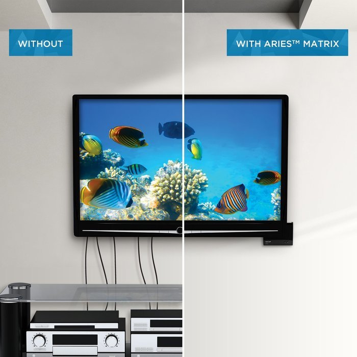 Nyrius ARIES Matrix Wireless HDMI & Component Video 6 Input Digital Transmitter & Receiver for HD 1080p Video... N4