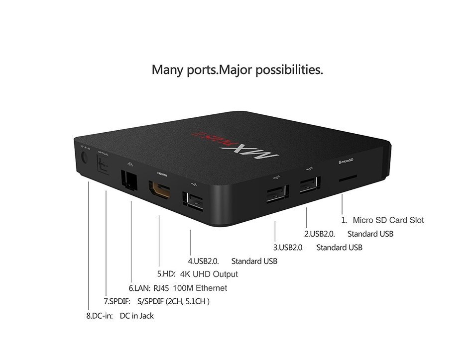 Streaming Media Player YuRen MXPlusII Quad Core KODI Fully Loaded Android TV Box Support 4K H.265 VP9 Decoder... N6
